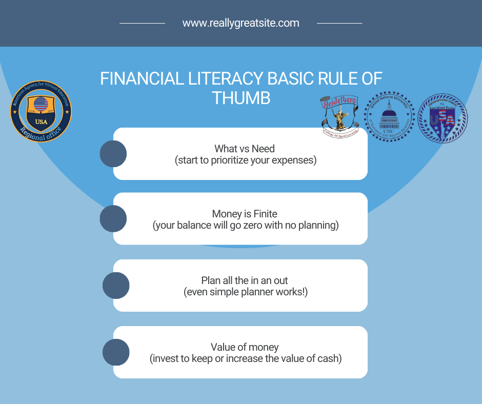 financial literacy basic rule of thumb 