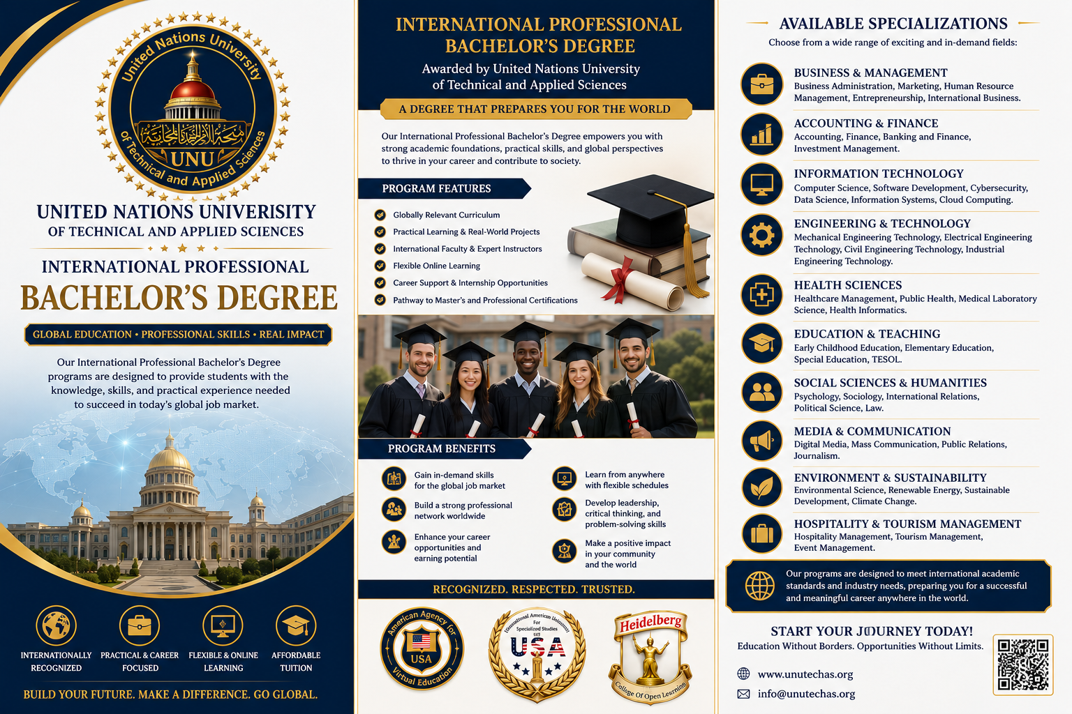 Professional Bachelor’s Degree 